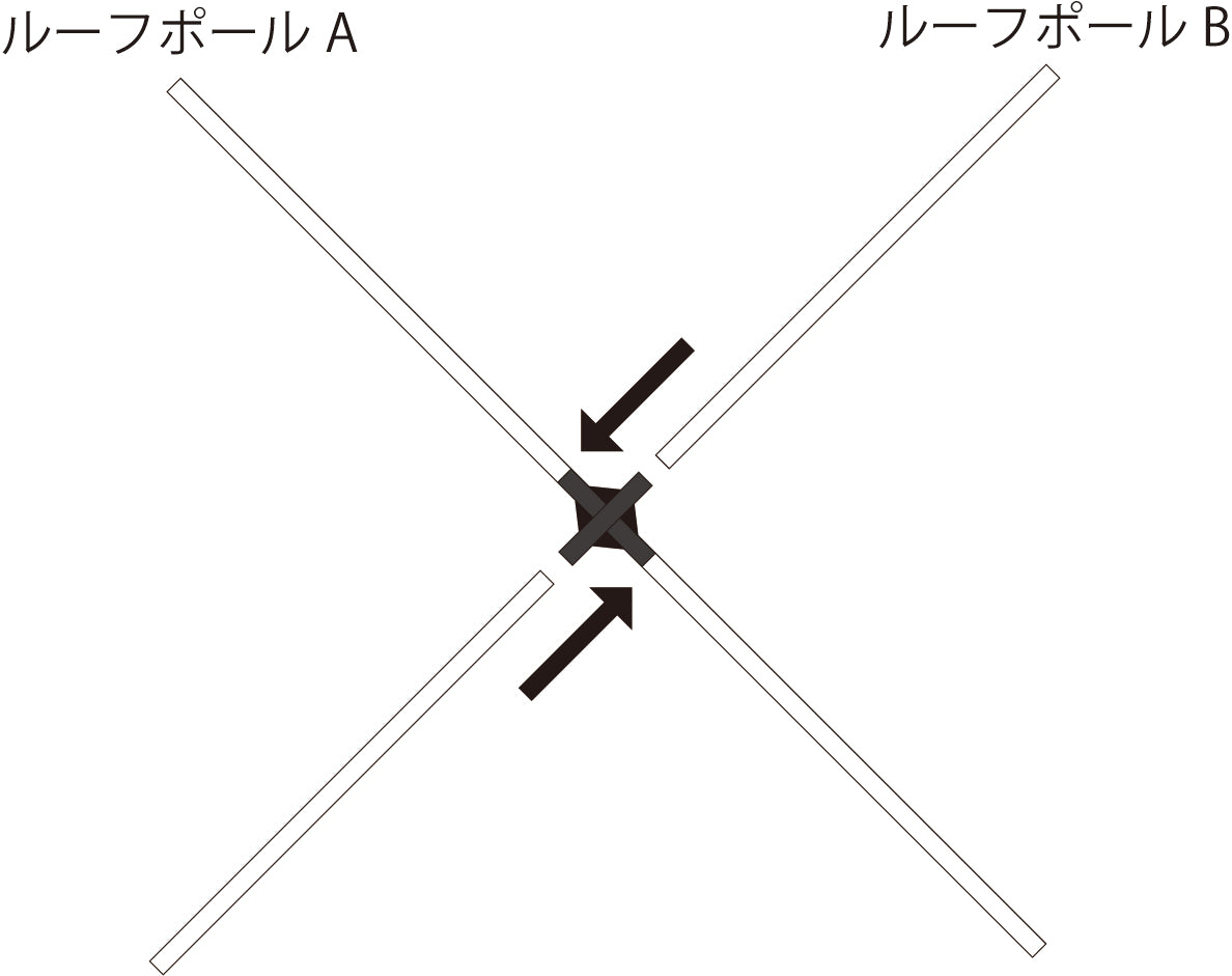 SHOPDOME 300用　ルーフポール　A