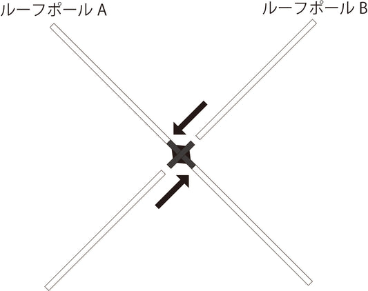 SHOPDOME 300用　ルーフポール　B